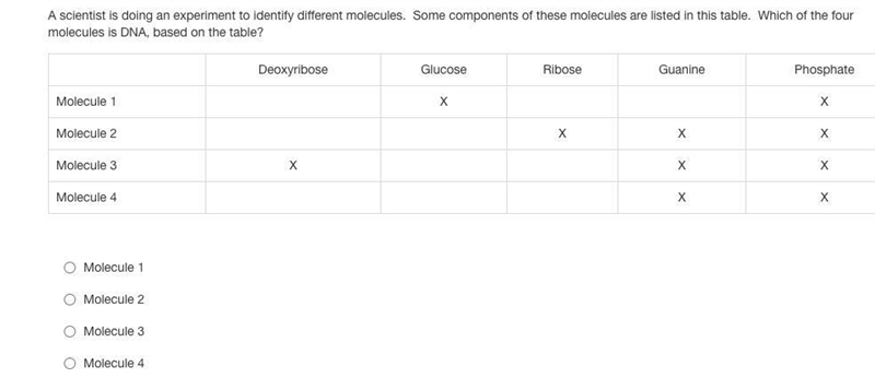 I need help with this biology question pls and thankyou pls help-example-1