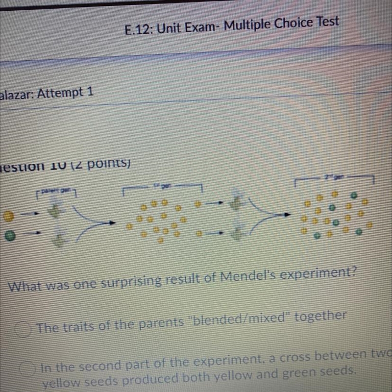 What was one surprising result of Mendel's experiment? The traits of the parents &quot-example-1