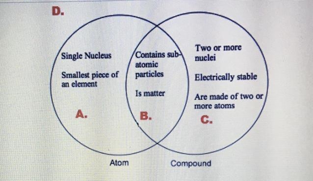 H20 Given the chemical formula, how is this substance MOST LIKELY classified? A. Atom-example-1