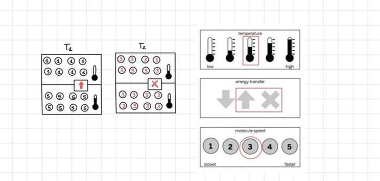 Just don't understand what to do-example-1