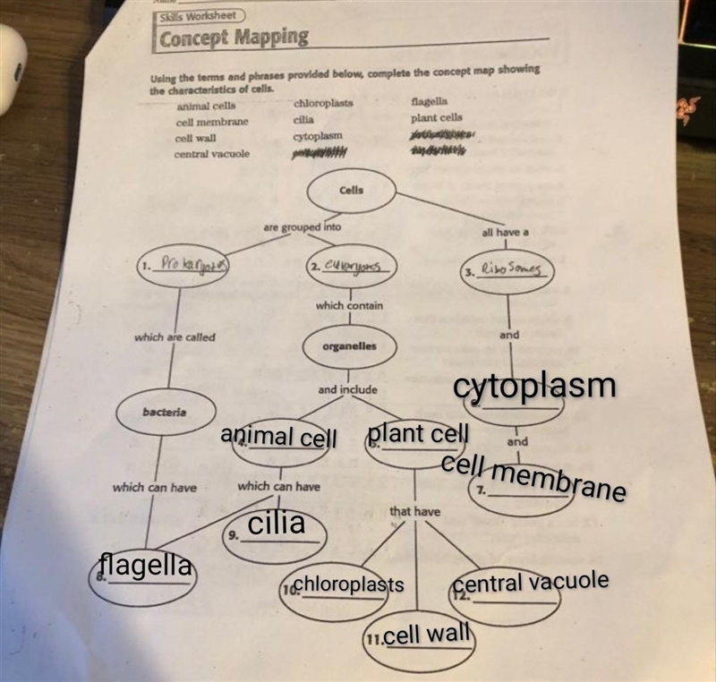 This is for biology, I’ve been having some trouble on it please help!-example-1