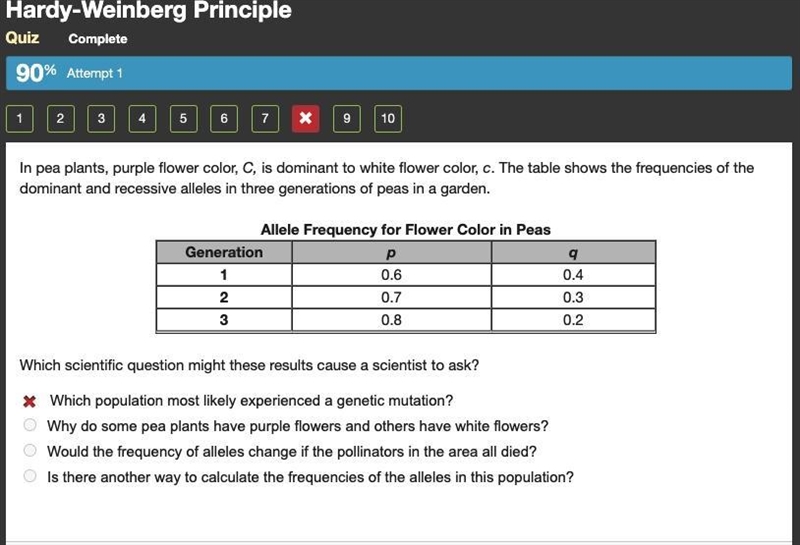 In pea plants, purple flower color, C, is dominant to white flower color, c. The table-example-1