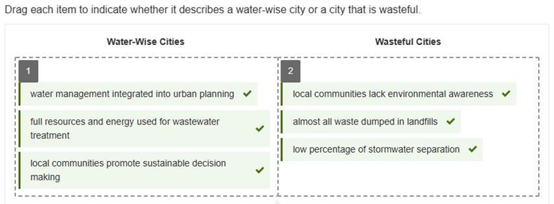 Drag each item to indicate whether it describes a water wise city or a city that is-example-1