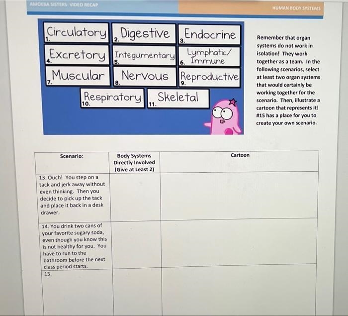 Remember that organ systems do not work in isolation! Illustrate a cartoon that represents-example-1