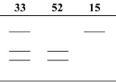 A PCR-RFLP analysis was performed to identify PTC tasters in a population. The taster-example-1