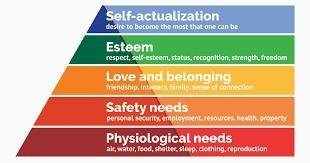 Maslows theory of self actualization-example-1