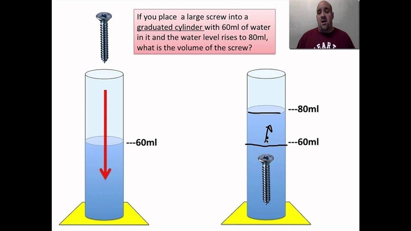 Where should you measure volume of liquid?-example-1