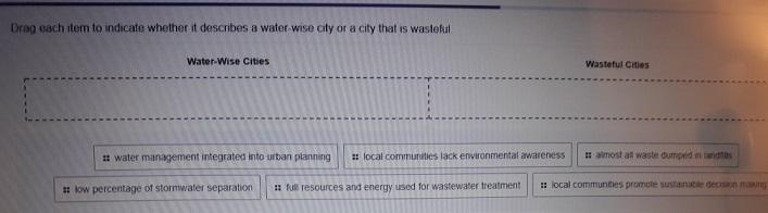 Drag each item to indicate whether it describes a water wise city or a city that is-example-1