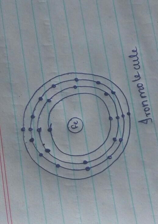 Draw me a diagram of an iron molecule and a water molecule-example-1