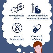 What does measles cause by​-example-1