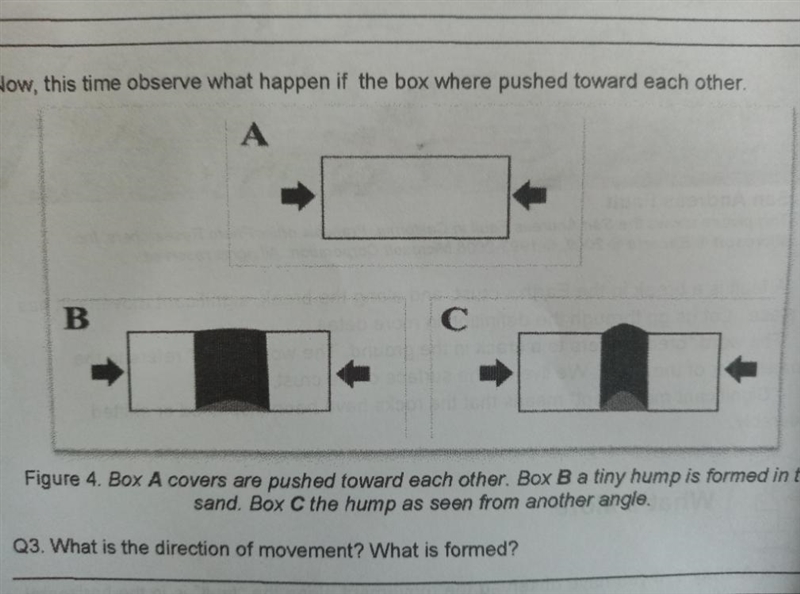 Now, this time observe what happen if the box where pushed toward each other B C + Figure-example-1