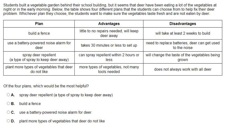 HELP ME MARKING BRANELIST-example-1