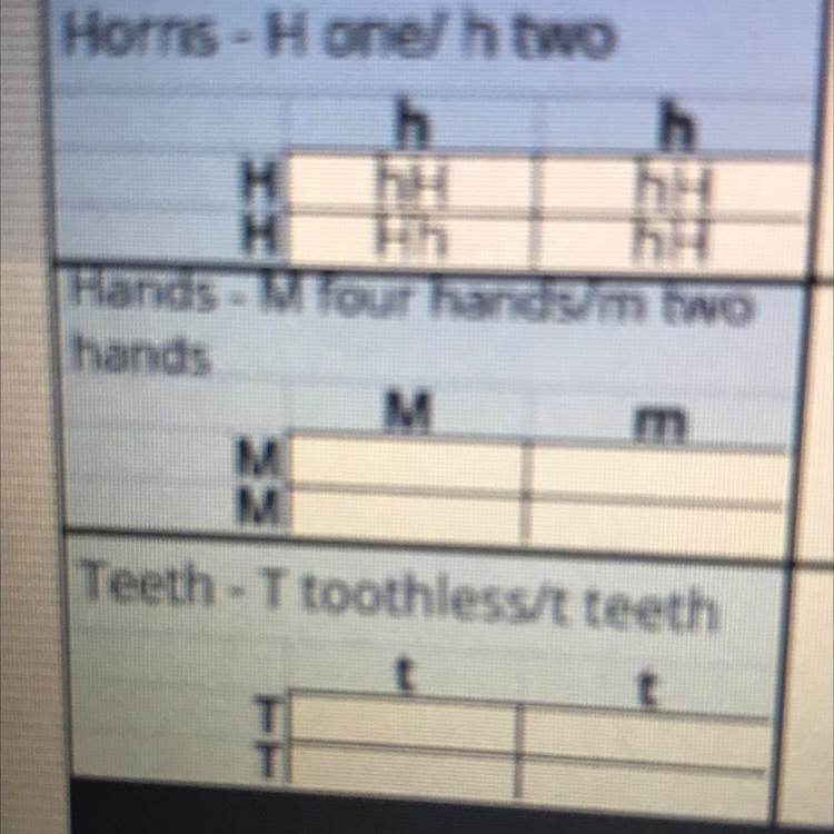 I am doing this right the horns question-example-1