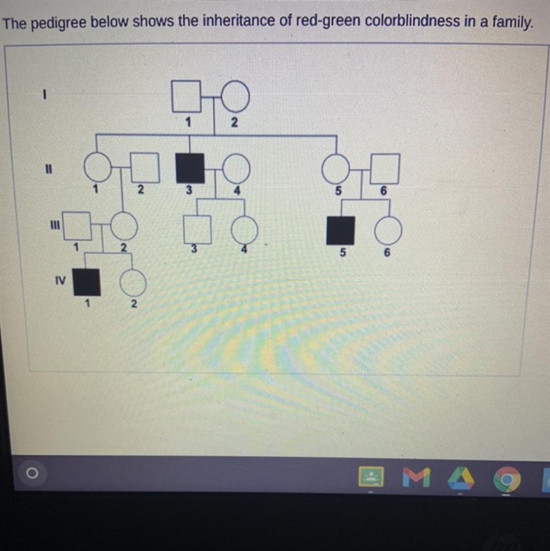 What is the most likely inheritance pattern for red-green colorblindness based on-example-1