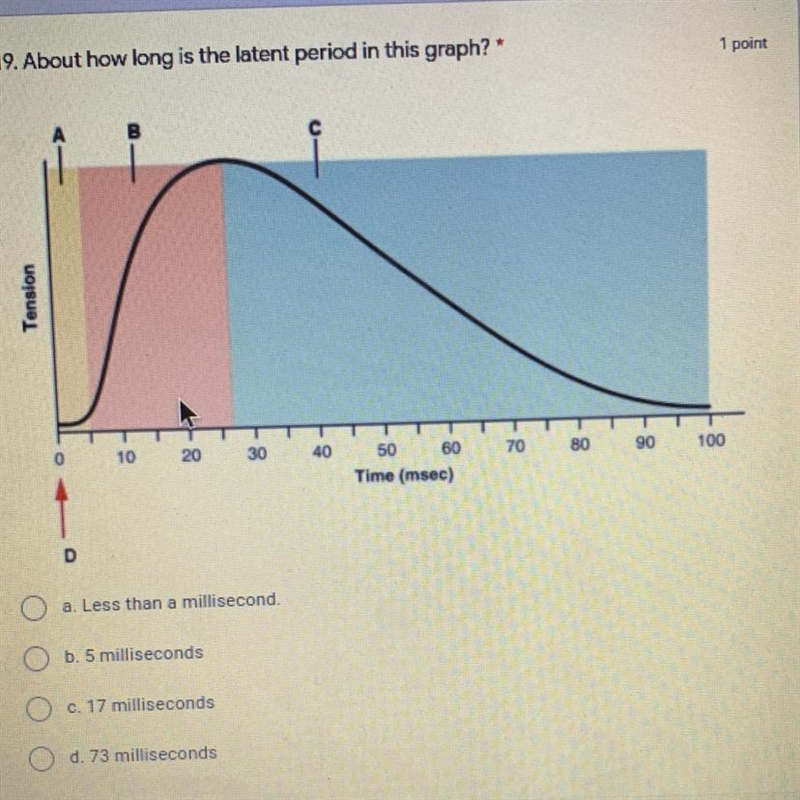 If you’re good at this could you help me please?-example-1