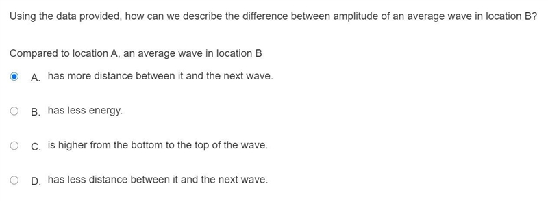 Using the data provided, how can we describe the difference between amplitude of an-example-2