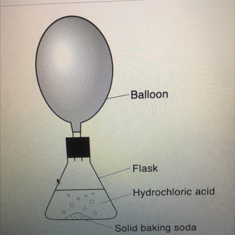 Which evidence in the diagram above indicates that a gas was produced as a result-example-1