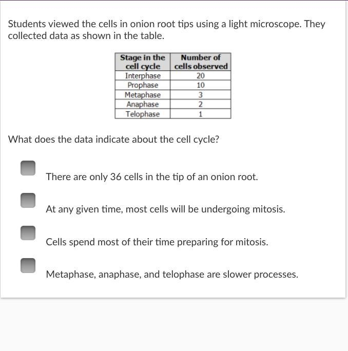 MASTERY CONNECT MITOSIS-example-1