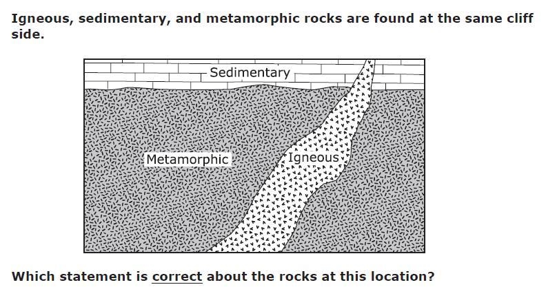 Which statement is correct about the rocks in this location-example-1