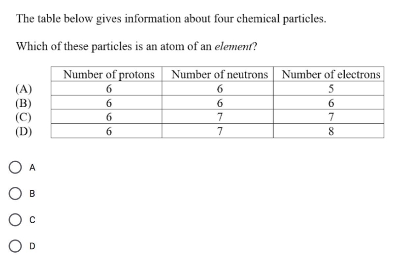 Which of these particles is an atom of an element?-example-1