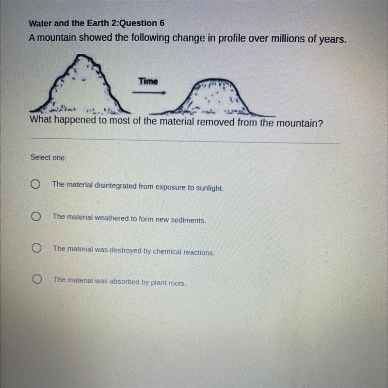 A mountain showed the following change in profile over millions of years. Time What-example-1