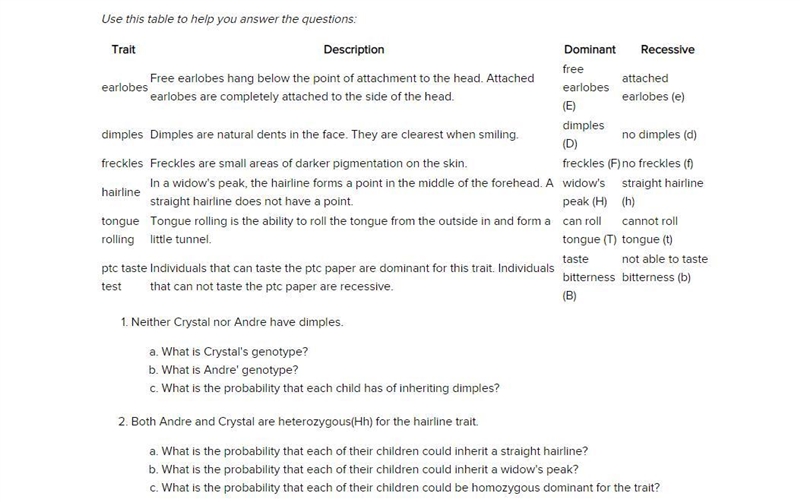 Meet the Johnson family. Crystal and Andre are the parents. They have four children-example-1