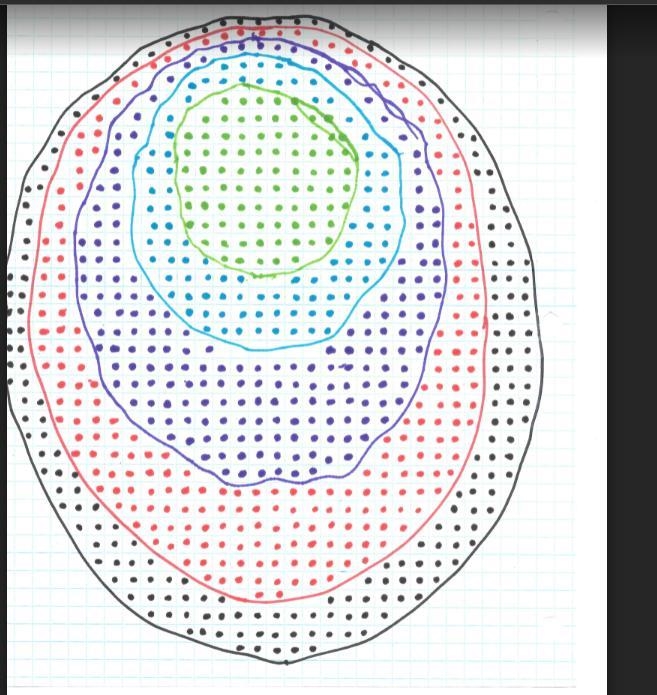 Which box on the data table shows the most indirect sunlight? (Color and degree of-example-1