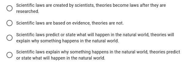 Charles Darwin developed the theory of evolution. Scientific laws and theories are-example-1