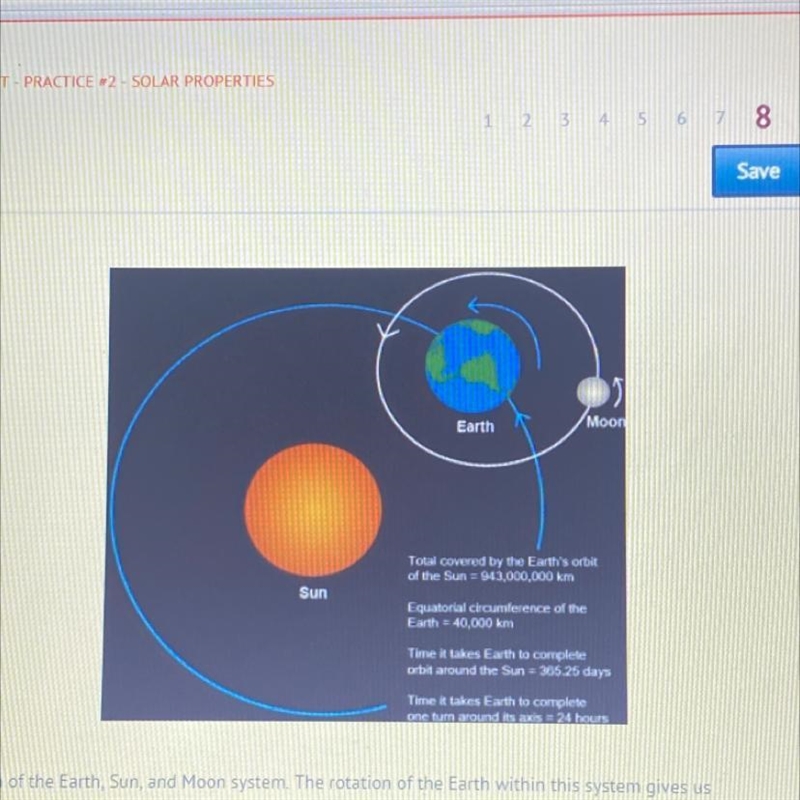 Consider the diagram of the Earth,Sun,and moon system. The rotation of the warts within-example-1