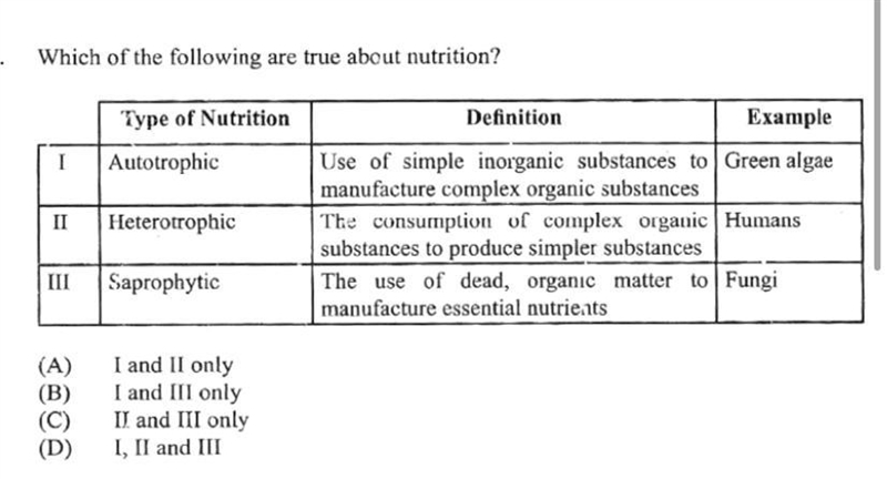 HELP PLEASE!! it’s about nutrition!!-example-1