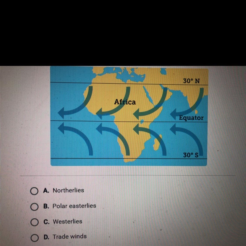 Which kind of global wind is responsible for most of the wind patterns over the continent-example-1