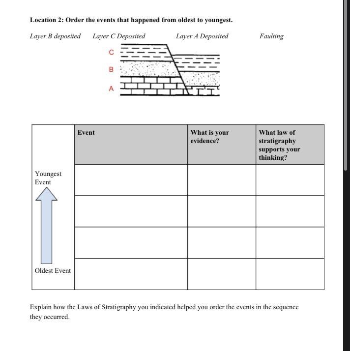 40 points! Help pls im super confused and need to get this right to pass-example-1