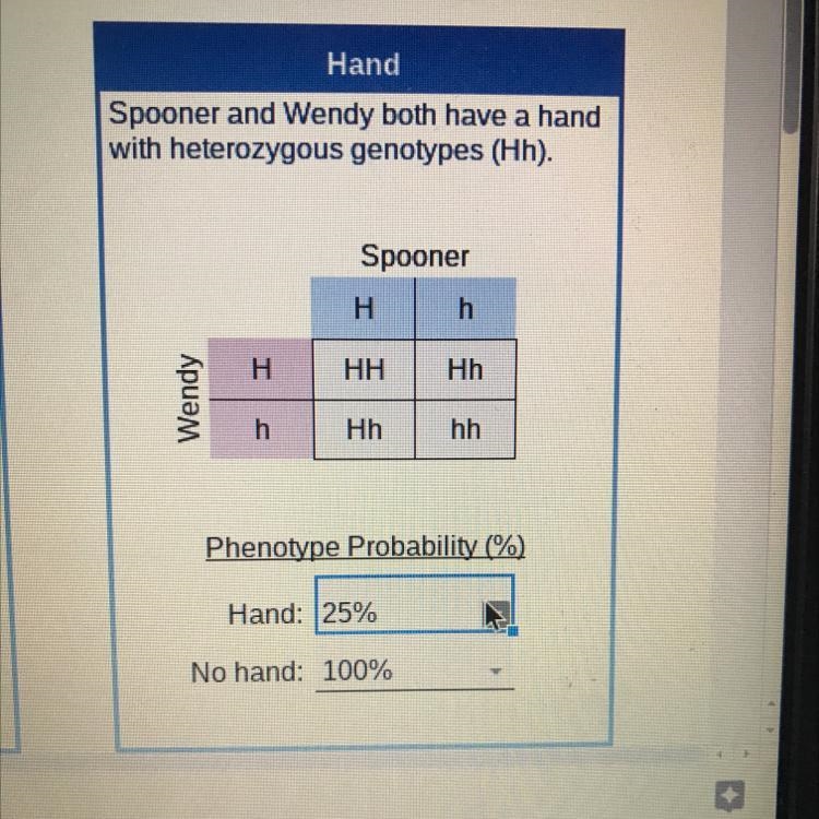 Can someone tell me if this is correct I need help with the percentage-example-1