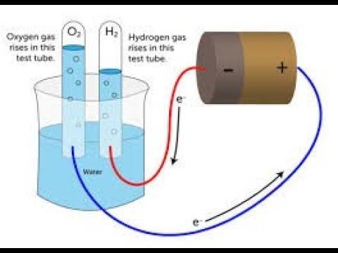 60 POINTS! Describe the structure of atoms, including the electrical charges, the-example-1