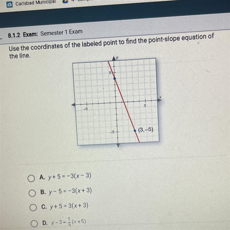 Use the coordinates of the labeled point to find the point-slope equation of the line-example-1