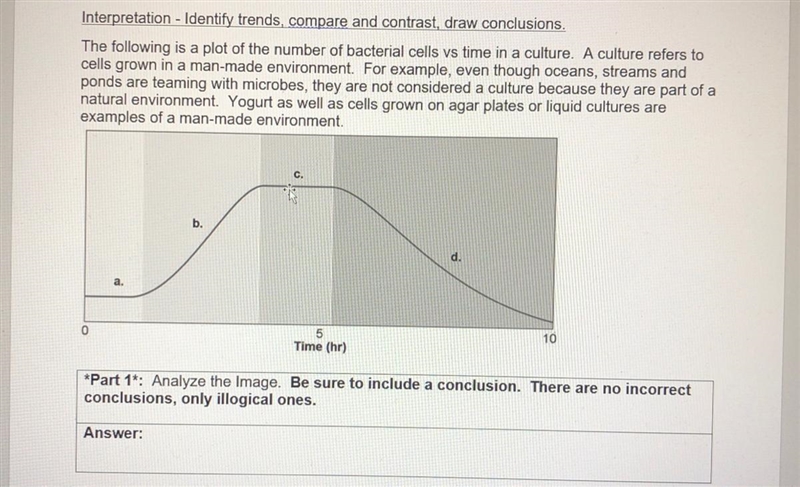 *Part 1*: Interpretation - Identify trends, compare and contrast, draw conclusions-example-1