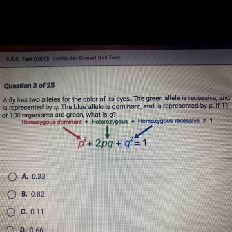 Answer choices if you can’t see them good: A. 0.33 B. 0.82 C. 0.11 D. 0.66-example-1