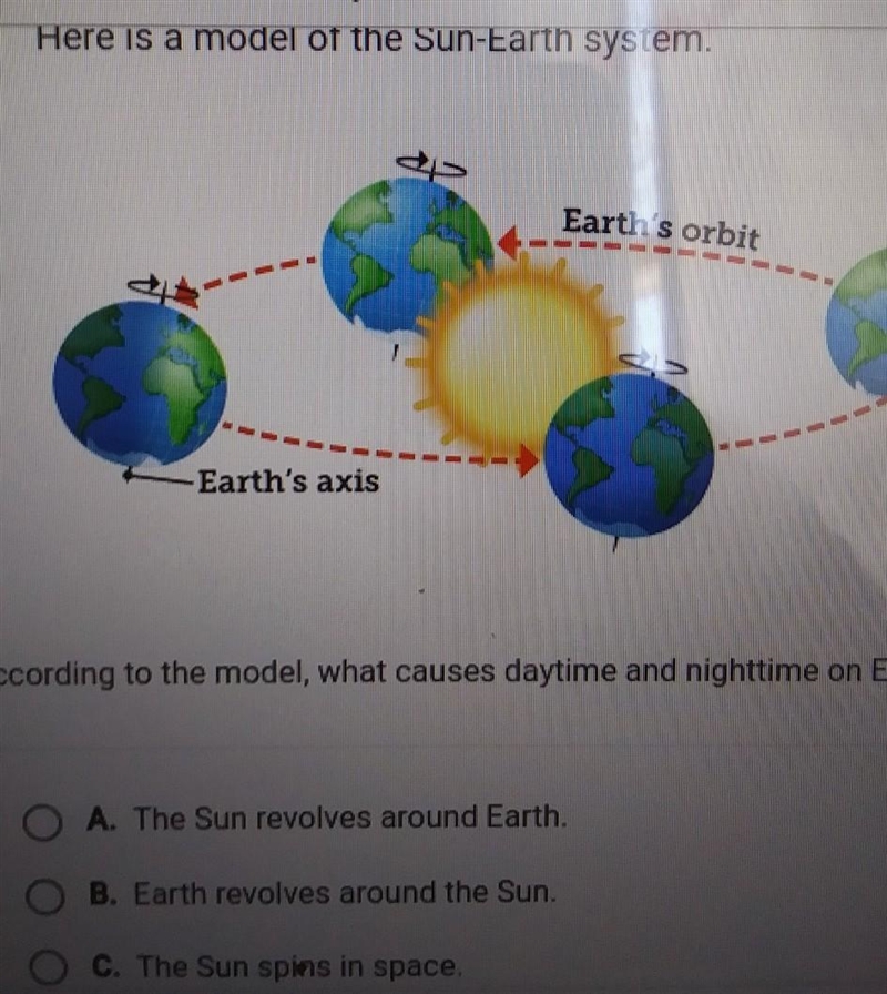 Here is a model of the Sun-Earth system Earth's orbit Earth's axis According to the-example-1