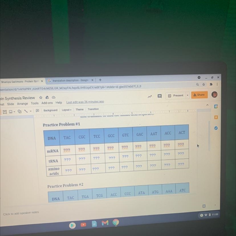 Practice Problem #1 DNA TAC CGC TCC GCC GTC GAC AAT ACC ACT ??? mRNA ??? ??? ??? ??? ??? ??? ??? ??? ??? ??? ??? ??? ??? ??? ??? ??? TRNA-example-1