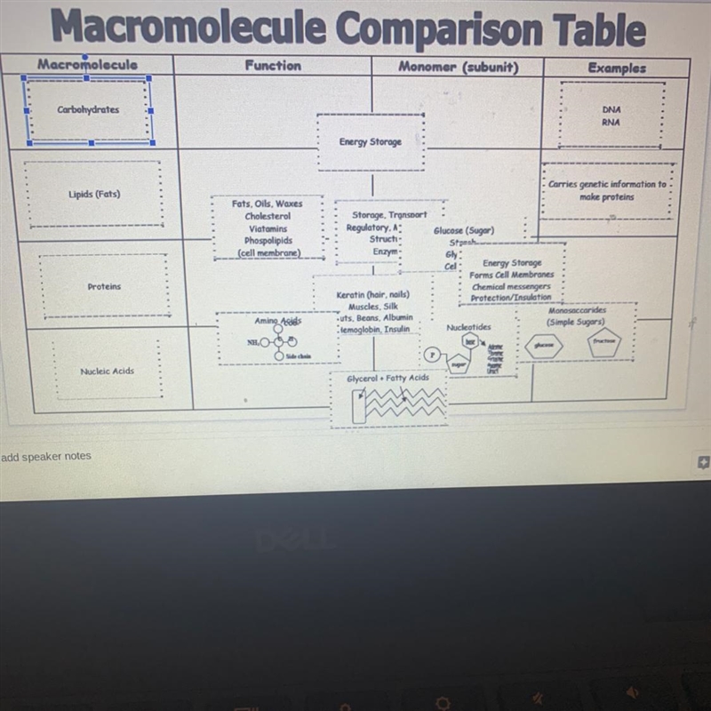 GUYS PLS HELP ME SORT THIS TABLE PLEASE!!!!!-example-1