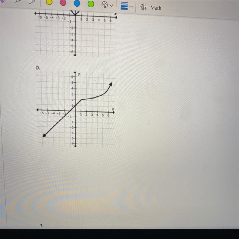 2. Which of the following graphs represents a relation that is not a function? A-example-1