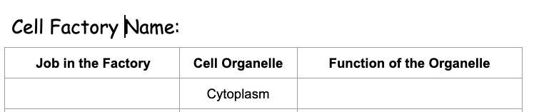 What is the cytoplasm job in the factory?-example-1