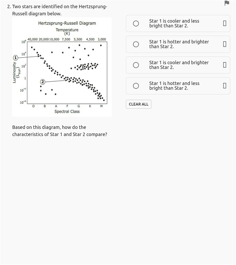 Based on this diagram, how do the characteristics of Star 1 and Star 2 compare? Star-example-1