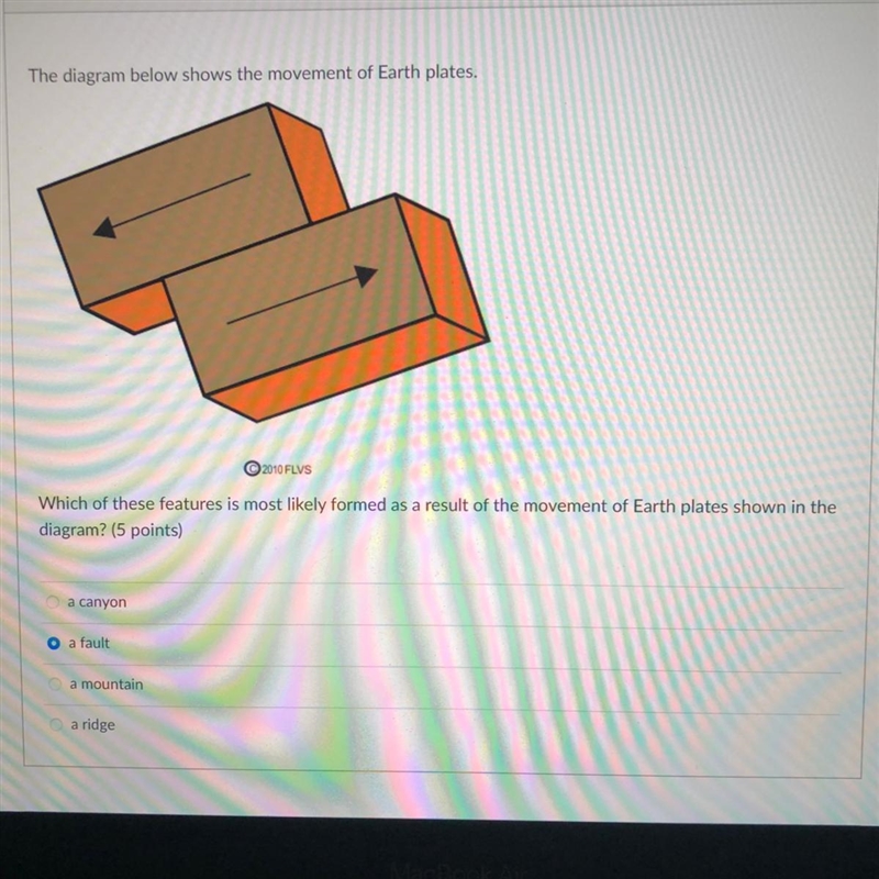 which of these features is most likely formed as a result of the movement of earth-example-1