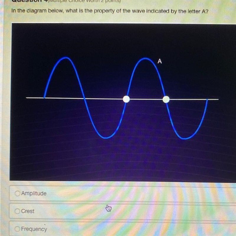 Question 4 Multiple Choice Worth 2 points) In the diagram below, what is the property-example-1