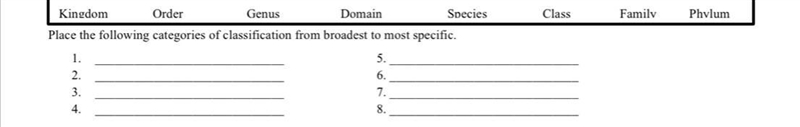 Place the following categories from broadest to most specific Kingdom, Order, Genus-example-1