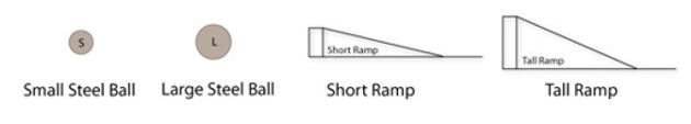 100 POINTS!! ANSWER ALL PLEASE, AND EXPLAIN YOUR RESPONSE! Students have a small steel-example-1