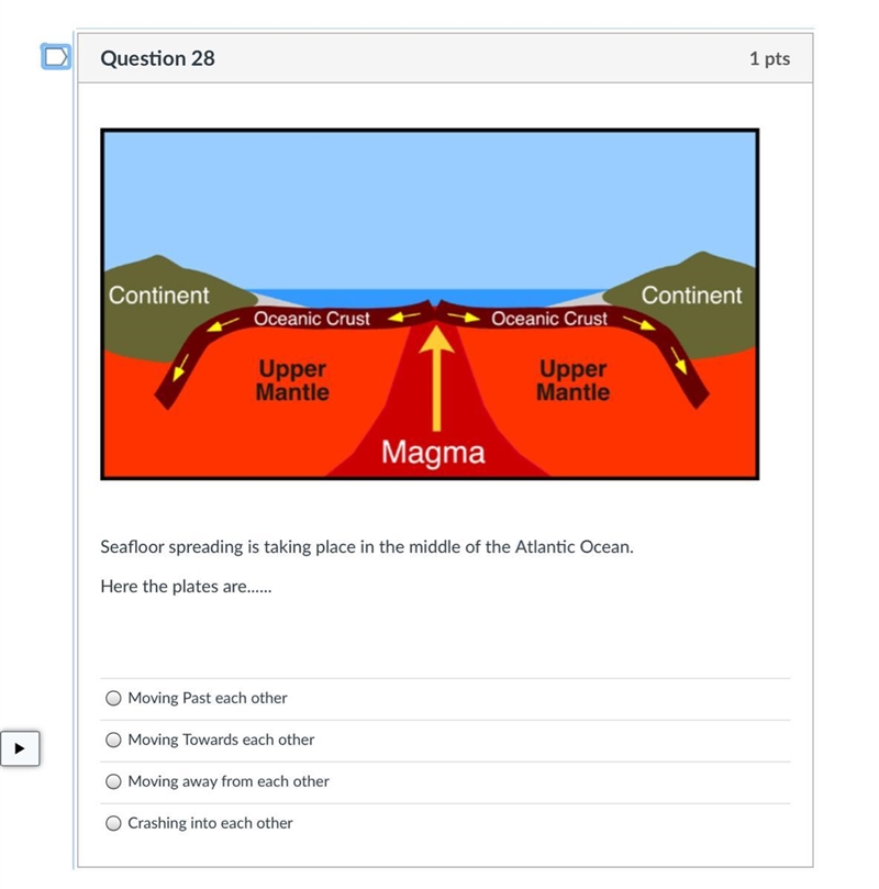 Seafloor spreading is taking place in the middle of the Atlantic Ocean. Here the plates-example-1