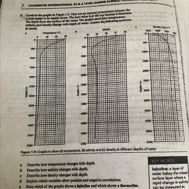 I need help solving questions A,B,C,D and E pls-example-1