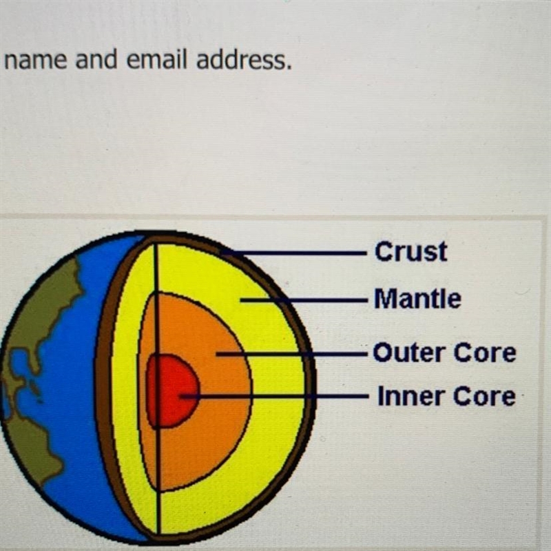 Introduction : Scientists who study earth's layers are called geologists. Since they-example-1